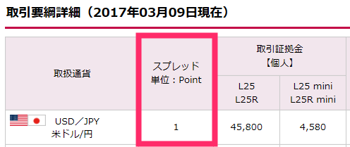 f:id:rismoco:20170309225537p:plain