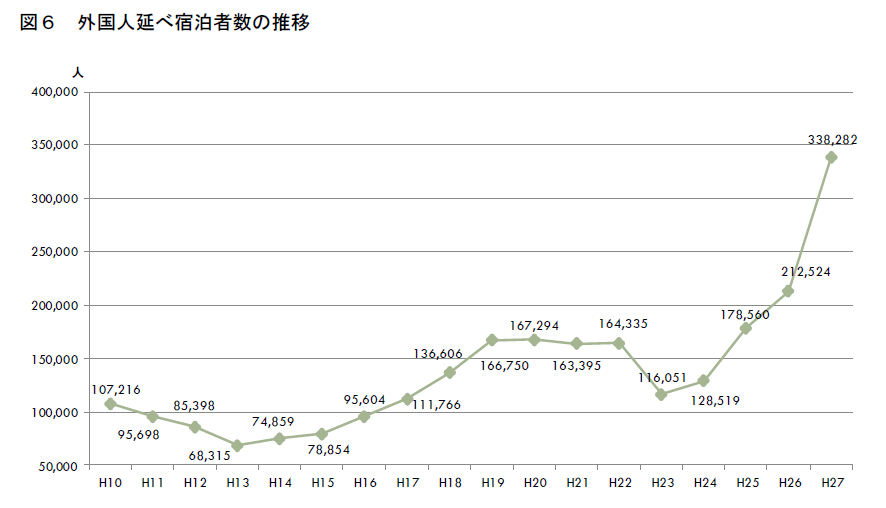 f:id:rismoco:20170424235345p:plain f:id:rismoco:20170424235345p:plain