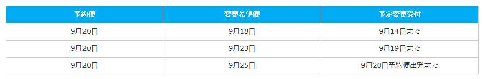 f:id:rismoco:20170715092052p:plain