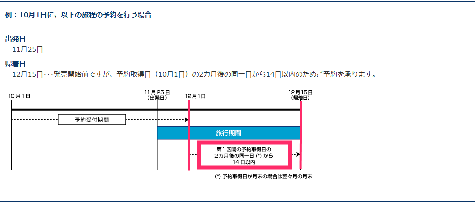 f:id:rismoco:20170718223630p:plain f:id:rismoco:20170718223630p:plain