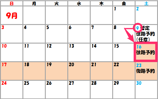 f:id:rismoco:20170722224254p:plain f:id:rismoco:20170722224254p:plain