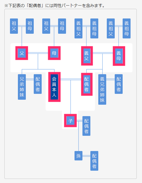 f:id:rismoco:20171207230039p:plain