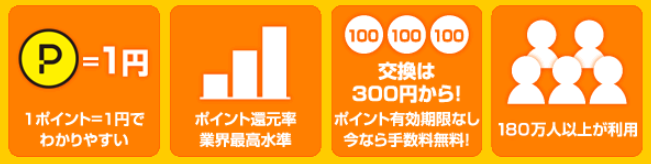 f:id:rismoco:20171224224628p:plain f:id:rismoco:20171224224628p:plain