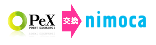 f:id:rismoco:20180222231823p:plain f:id:rismoco:20180222231823p:plain
