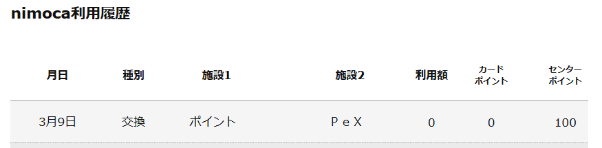 f:id:rismoco:20180310115153p:plain f:id:rismoco:20180310115153p:plain