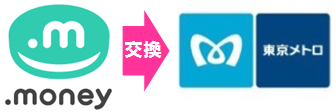 f:id:rismoco:20180328232904p:plain f:id:rismoco:20180328232904p:plain