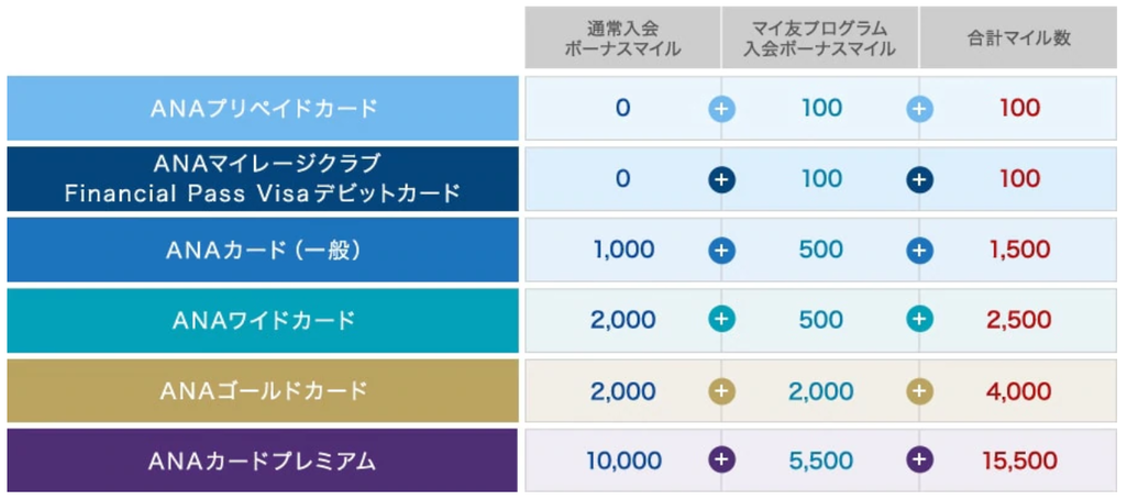 画像に alt 属性が指定されていません。ファイル名: 20181202001227.png