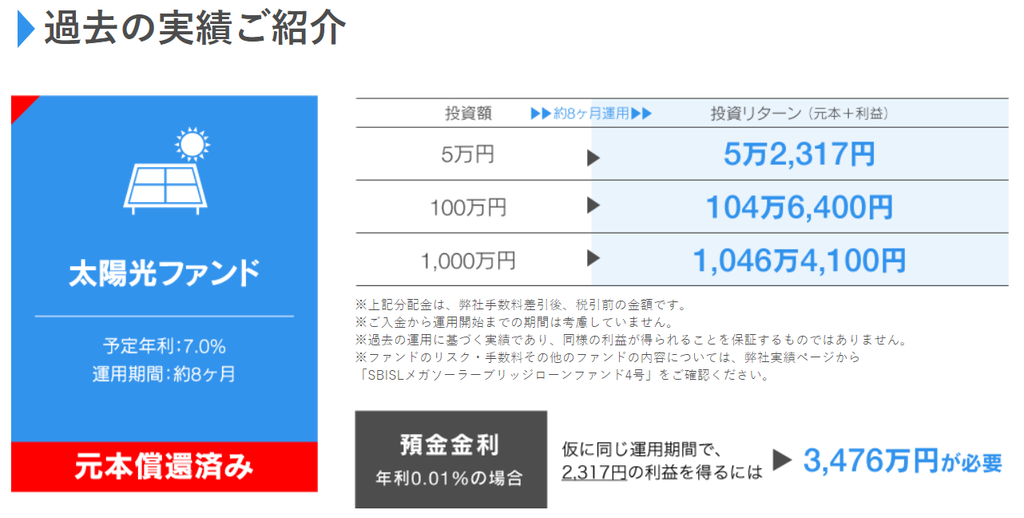 f:id:rismoco:20181213214415p:plain