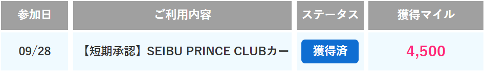 f:id:rismoco:20190308020947p:plain f:id:rismoco:20190308020947p:plain