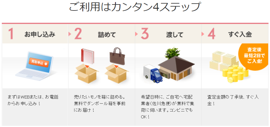 f:id:rismoco:20190310104642p:plain