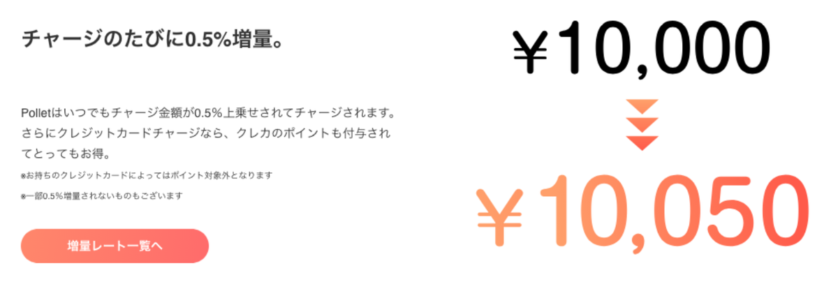 f:id:rismoco:20190420154713p:plain
