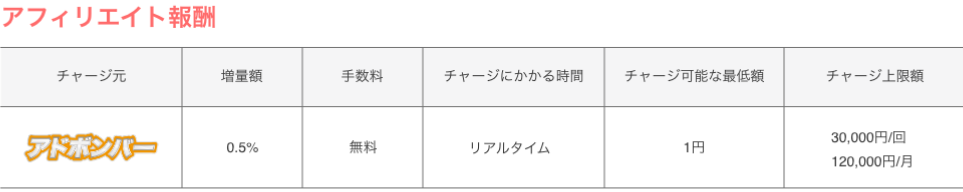 f:id:rismoco:20190421151535p:plain