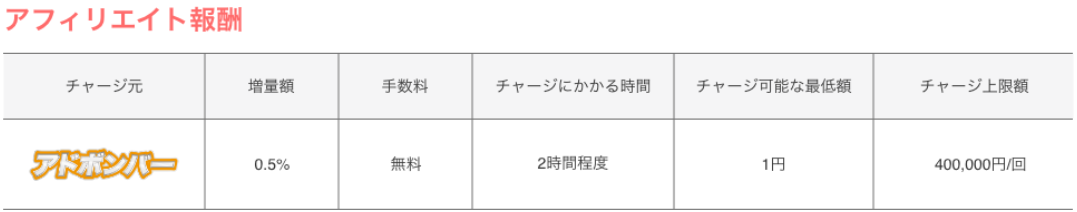 f:id:rismoco:20190421151757p:plain