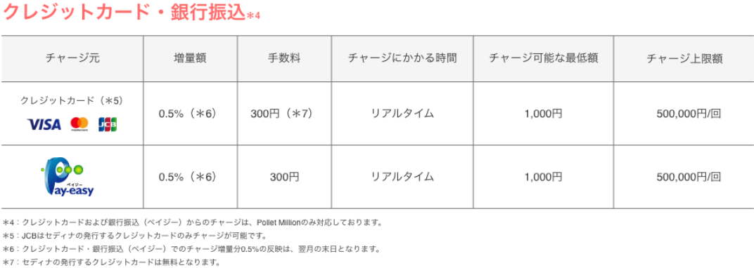 f:id:rismoco:20190421151804p:plain
