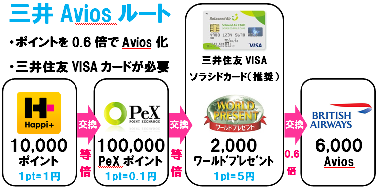 f:id:rismoco:20190514210741p:plain f:id:rismoco:20190514210741p:plain