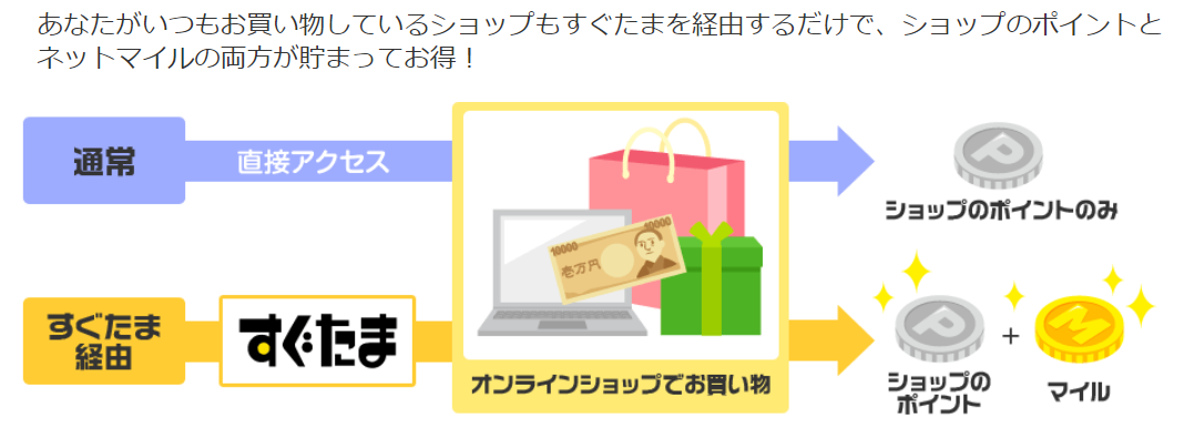 f:id:rismoco:20190523220737p:plain f:id:rismoco:20190523220737p:plain