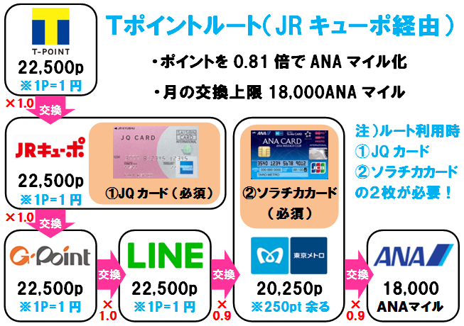 f:id:rismoco:20190527225454p:plain