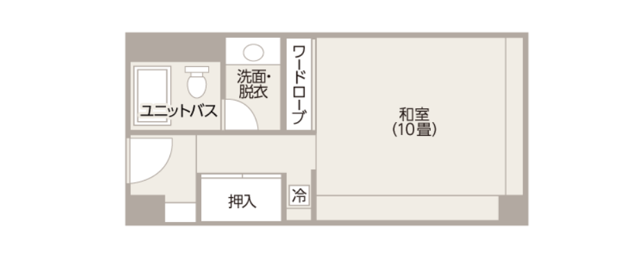 f:id:rismoco:20200126112518p:plain