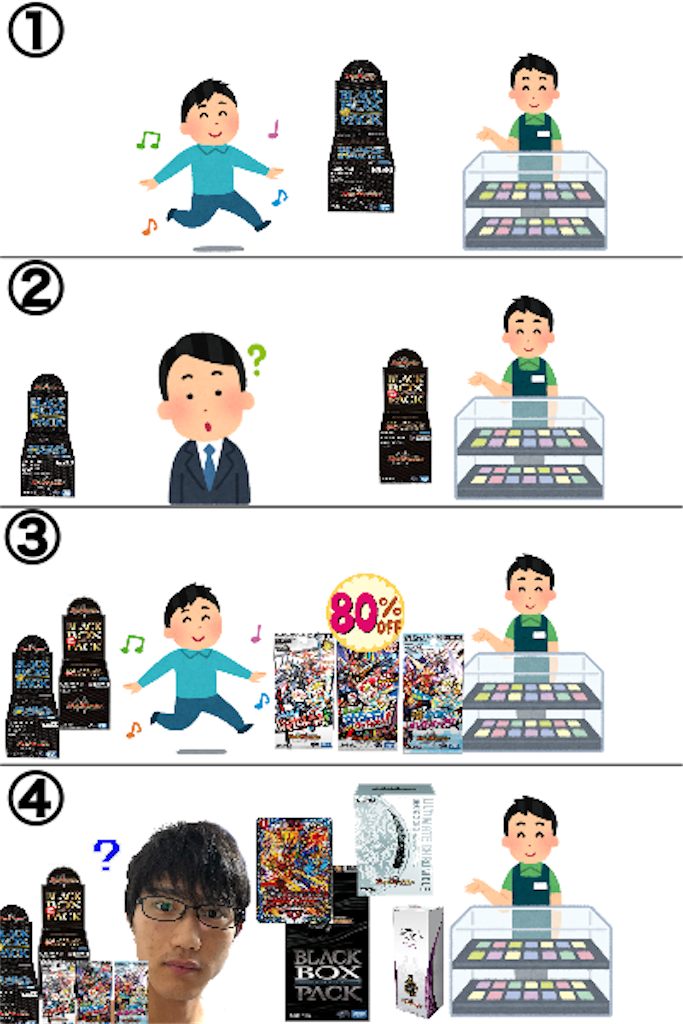 f:id:risoron_dayo:20200524012640p:image f:id:risoron_dayo:20200524012640p:image