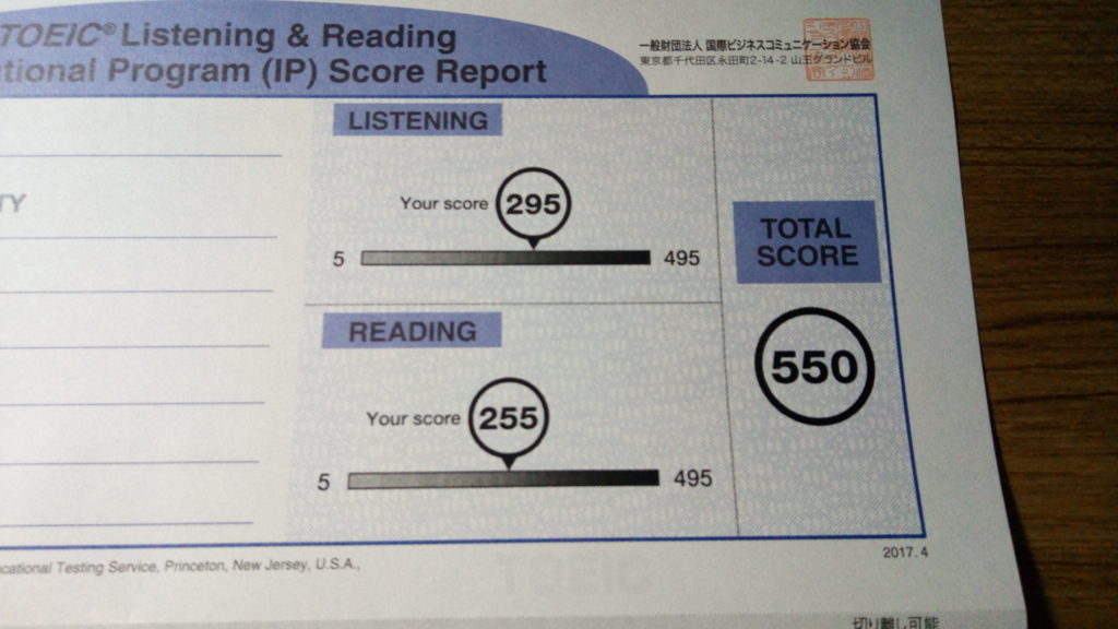 テスト toeic ip