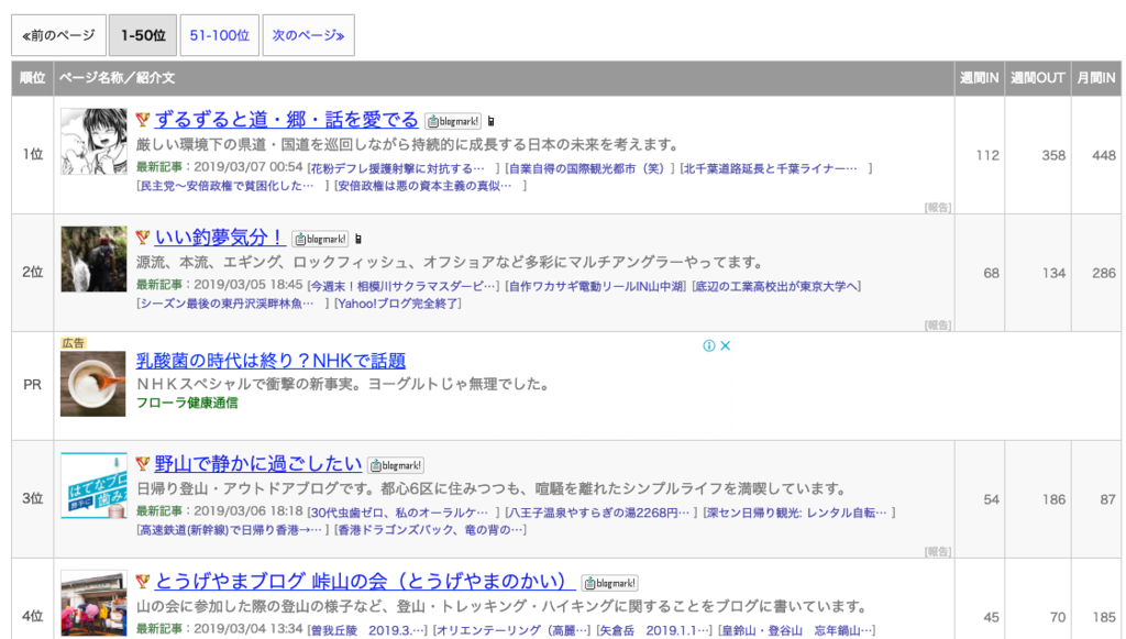 f:id:risumaru0:20190307181536p:plain