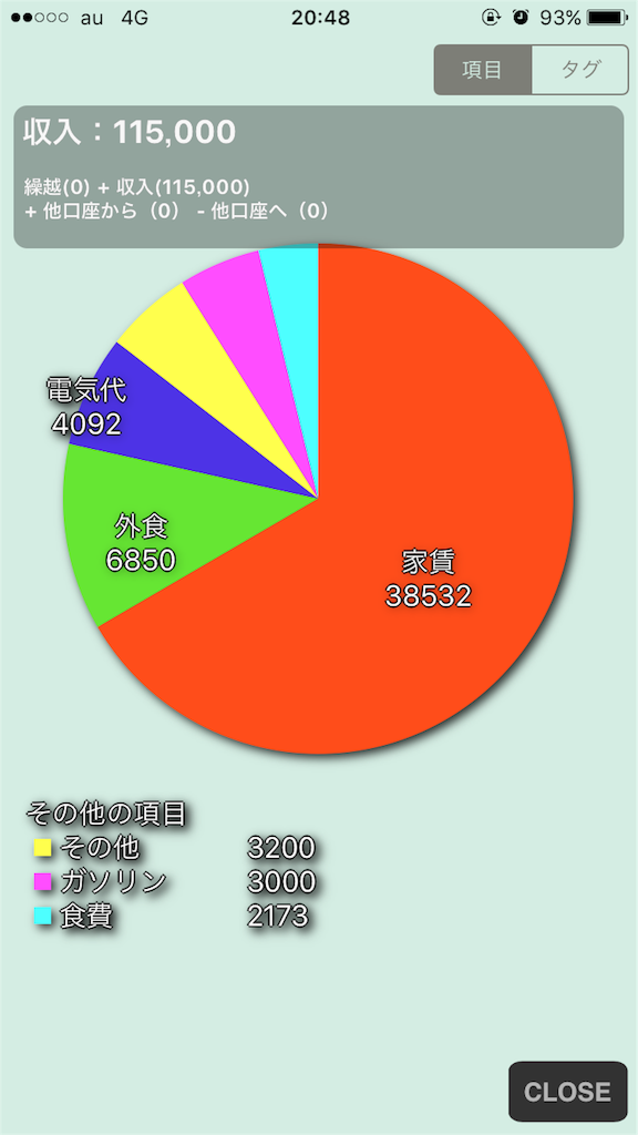 f:id:ritaia:20160713205038p:image