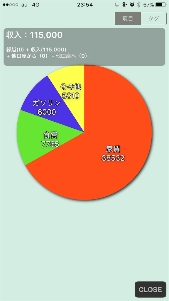 f:id:ritaia:20160809235630p:image