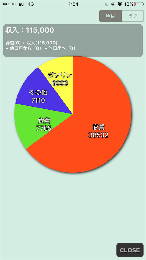 f:id:ritaia:20160813015612p:image