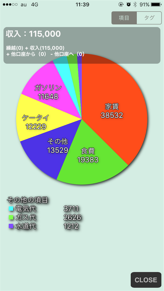 f:id:ritaia:20161101114505p:image