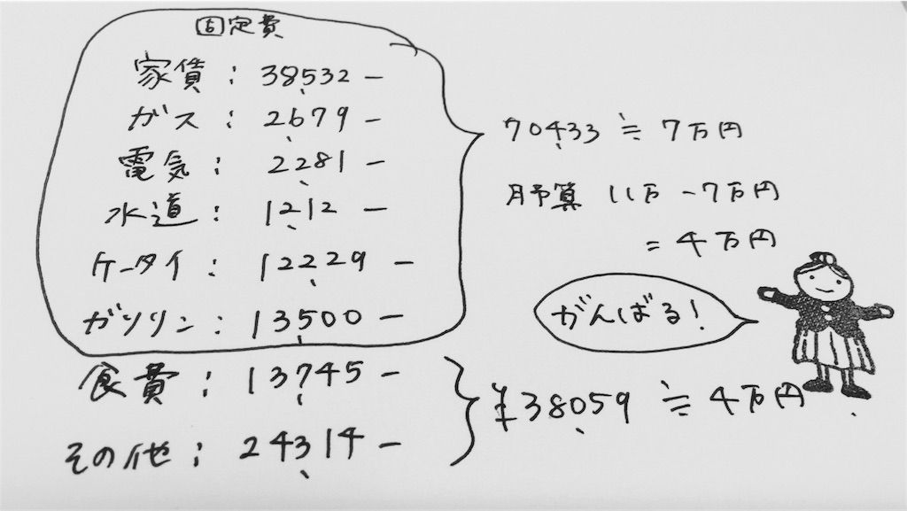 f:id:ritaia:20161201093019j:image f:id:ritaia:20161201093019j:image