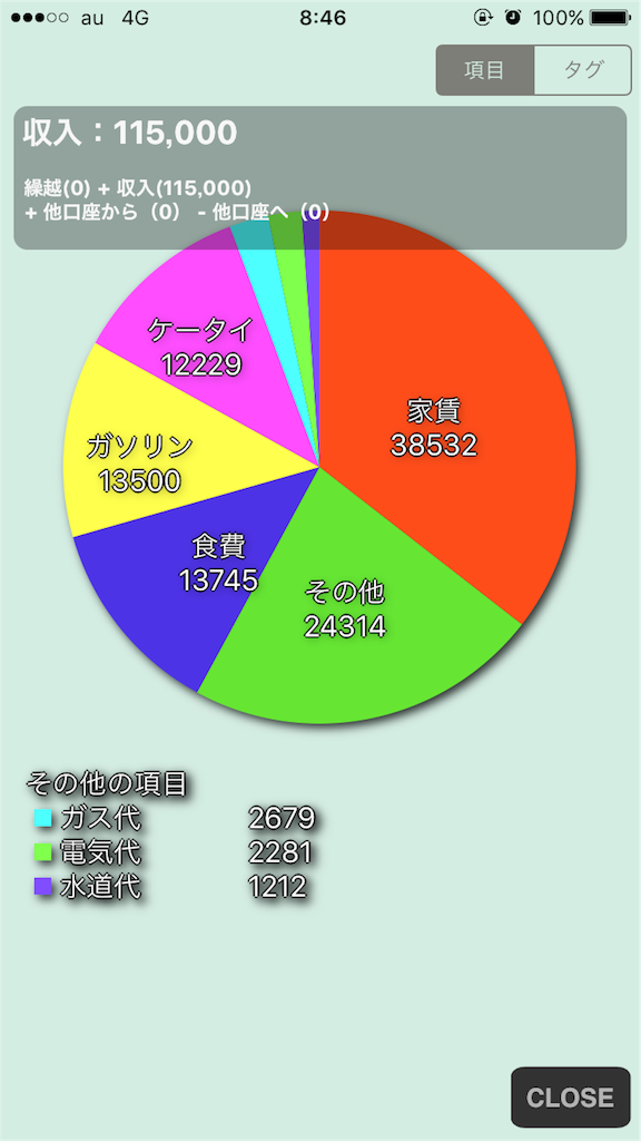 f:id:ritaia:20161201093034p:image f:id:ritaia:20161201093034p:image