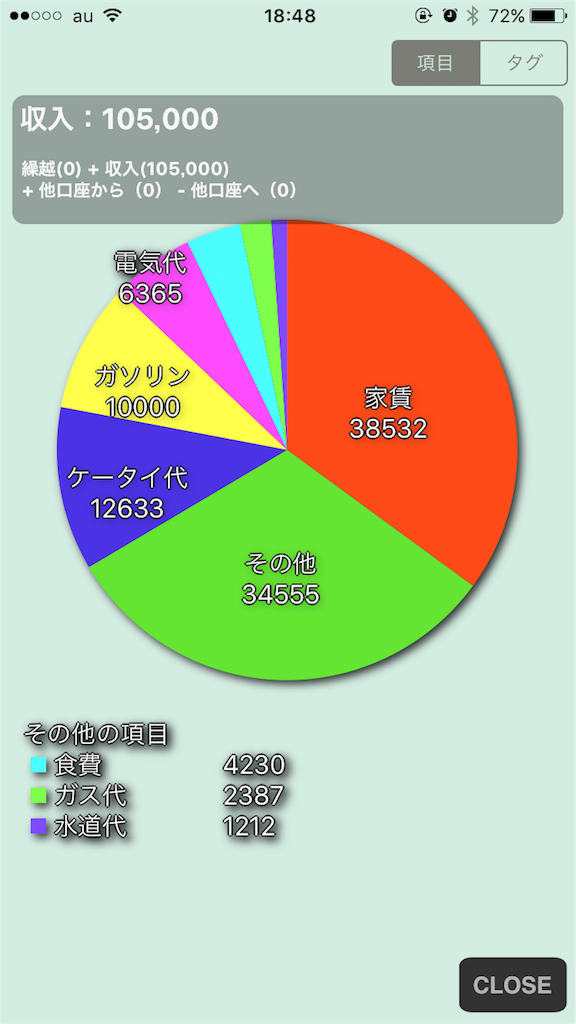 f:id:ritaia:20170904185646p:image f:id:ritaia:20170904185646p:image