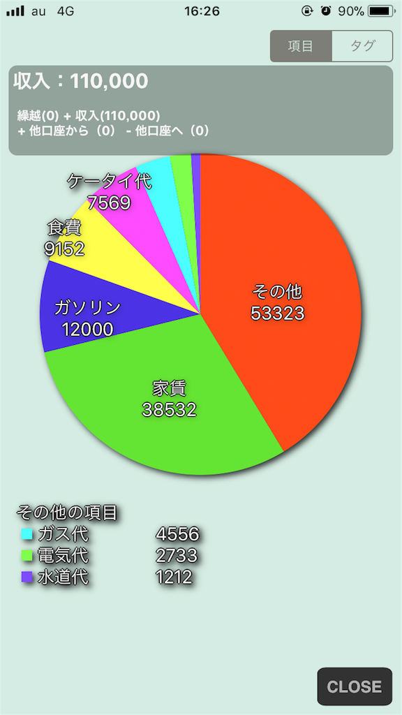 f:id:ritaia:20180201193223p:image