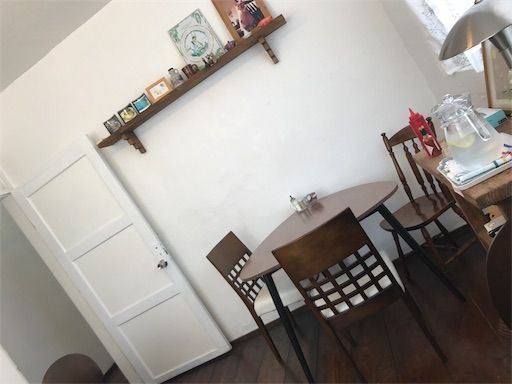 f:id:ritaia:20180821152753j:image