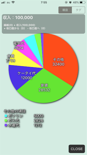 f:id:ritaia:20181001151515p:image