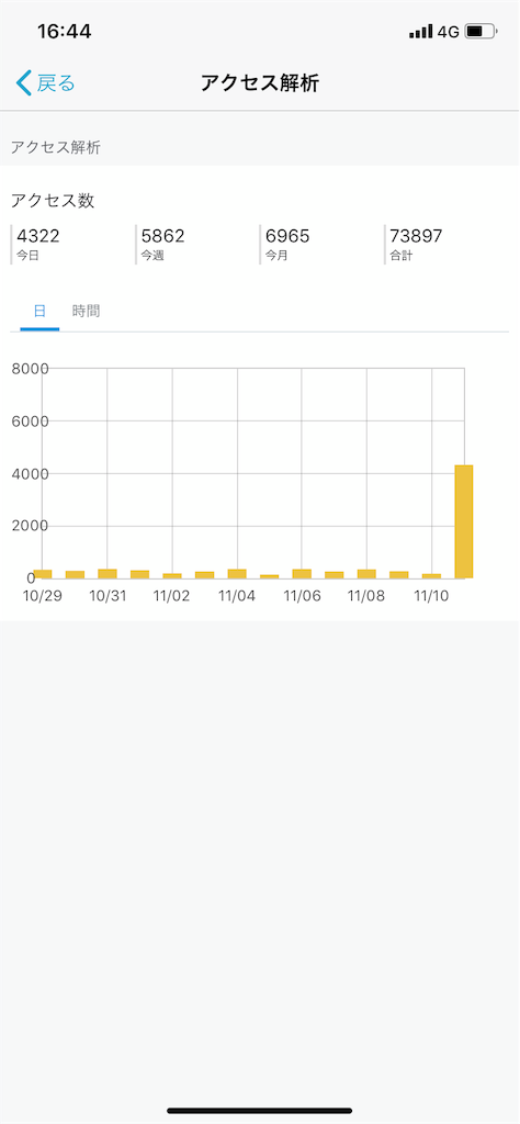 f:id:ritaia:20181112113031p:image