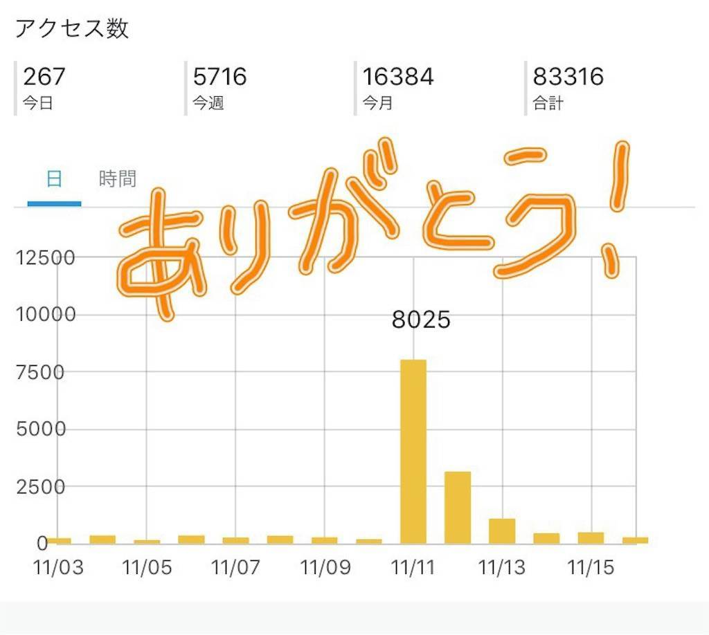 f:id:ritaia:20181116235241j:image f:id:ritaia:20181116235241j:image