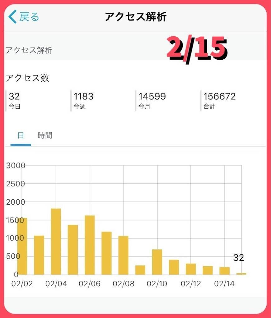 f:id:ritaia:20190215111407j:plain f:id:ritaia:20190215111407j:plain