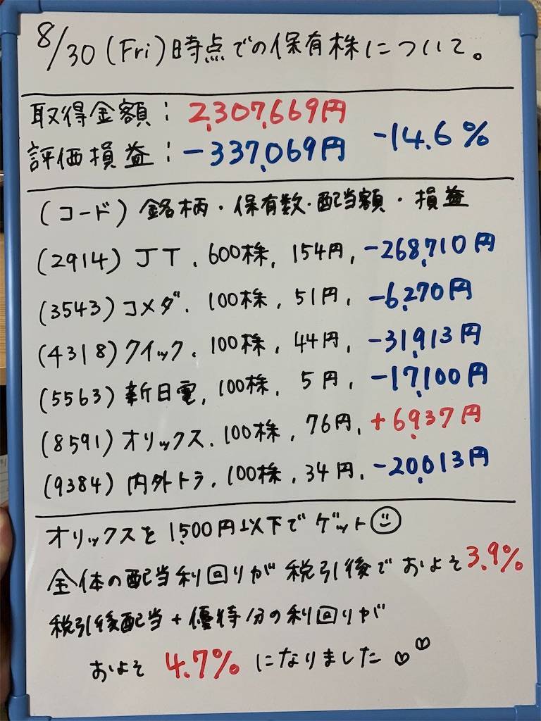 f:id:ritaia:20190901000145j:image f:id:ritaia:20190901000145j:image