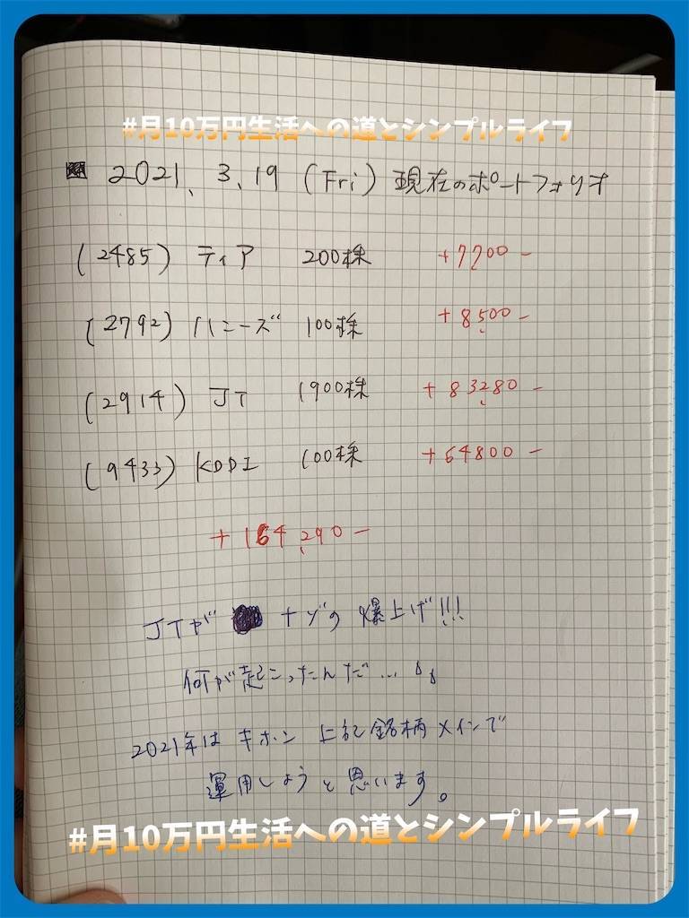 f:id:ritaia:20210320163027j:image f:id:ritaia:20210320163027j:image