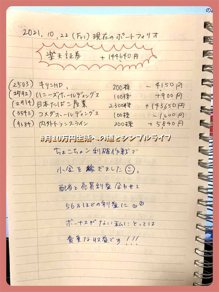 f:id:ritaia:20211023195945j:plain