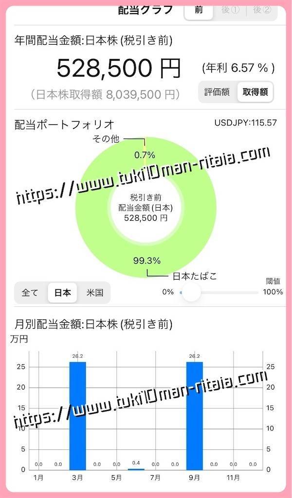 f:id:ritaia:20220402090448j:image f:id:ritaia:20220402090448j:image