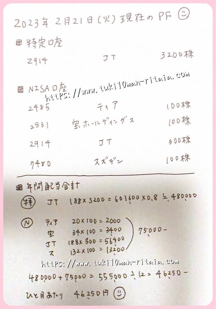 f:id:ritaia:20230221213435j:image f:id:ritaia:20230221213435j:image