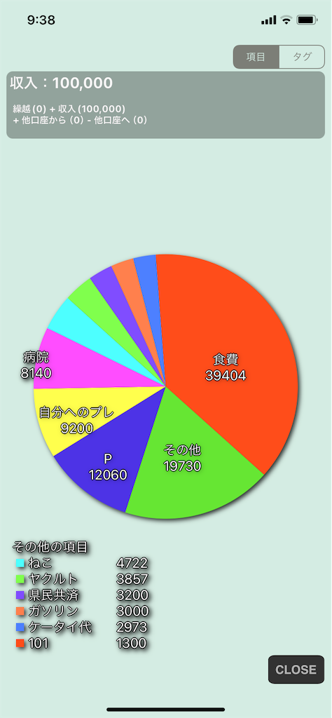 f:id:ritaia:20240126093901p:image f:id:ritaia:20240126093901p:image