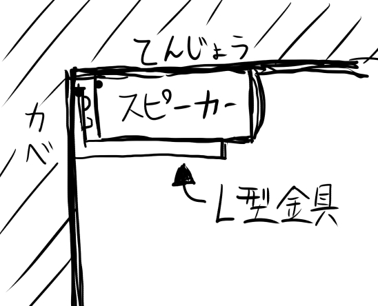 f:id:rito-jh:20170321174245j:plain