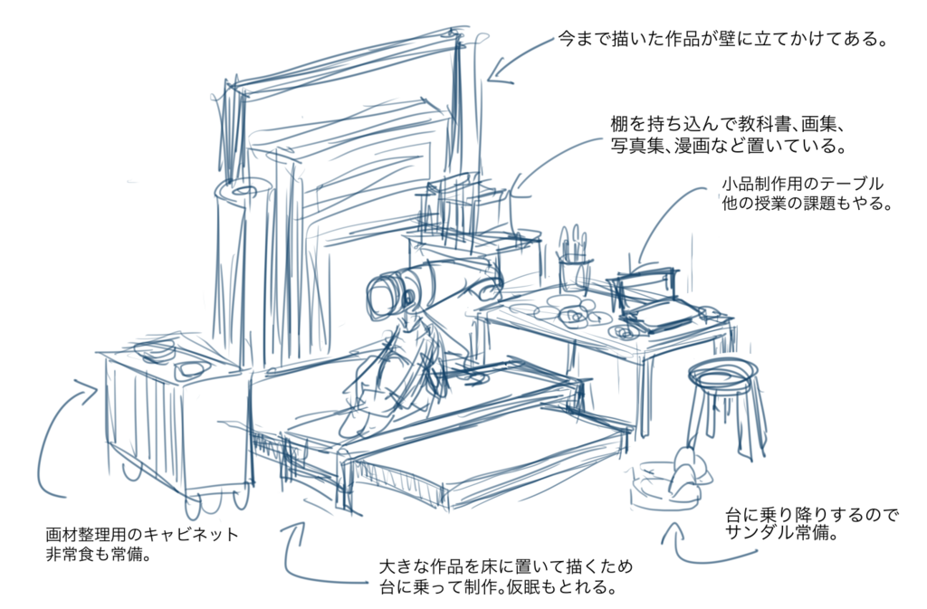 f:id:rito-jh:20180124170420p:plain