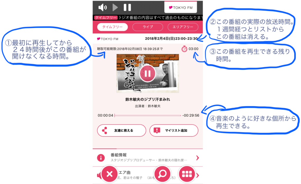 f:id:rito-jh:20180209180403p:plain f:id:rito-jh:20180209180403p:plain