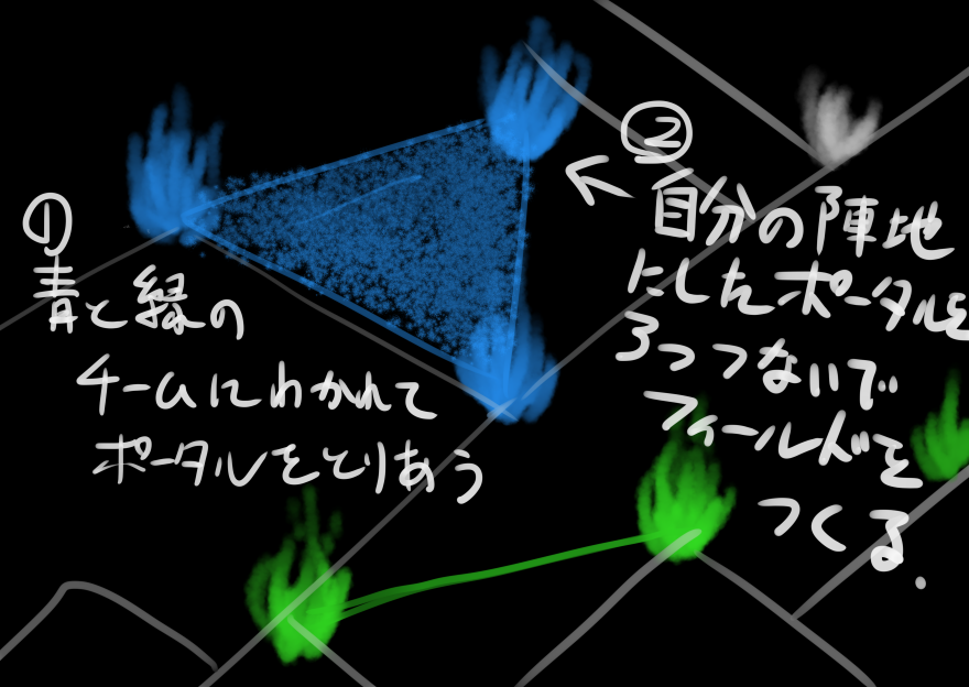 f:id:rito-jh:20181027155128p:plain