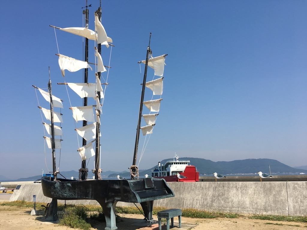 f:id:rito-jh:20190527100809j:plain f:id:rito-jh:20190527100809j:plain