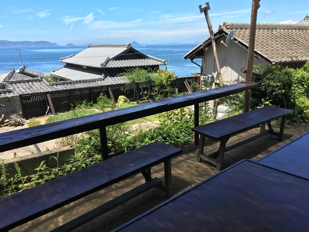 f:id:rito-jh:20190814060954j:plain